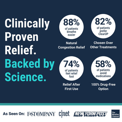 ClearUP 2.0 Sinus Pain & Congestion Relief