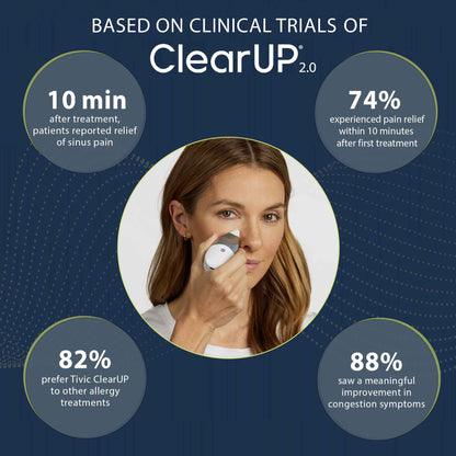 ClearUP 2.0 Sinus Pain & Congestion Relief