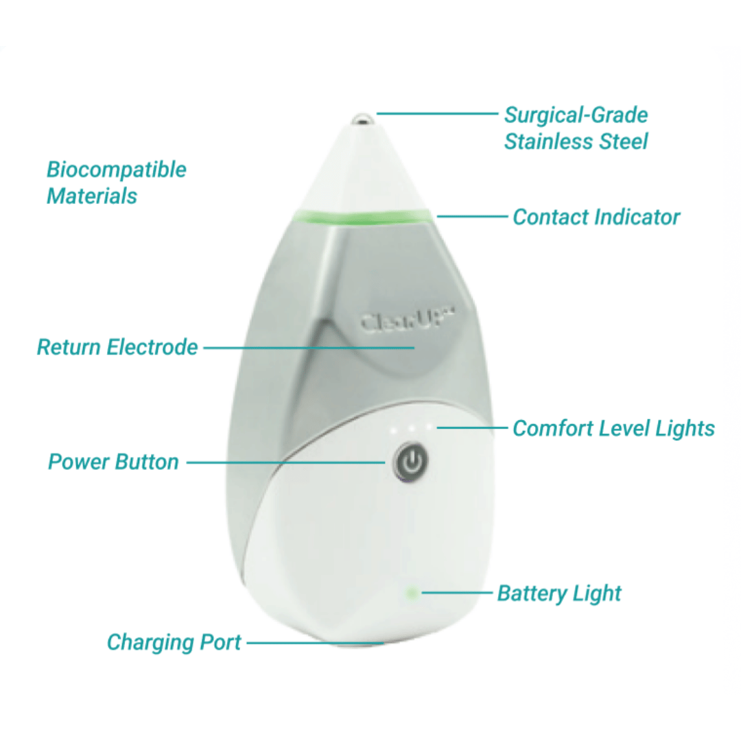 ClearUP 2.0 Sinus Pain & Congestion Relief