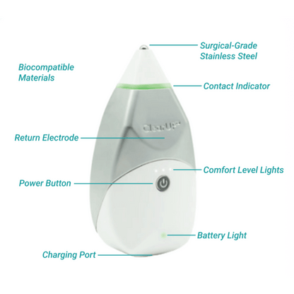 ClearUP 2.0 Sinus Pain & Congestion Relief